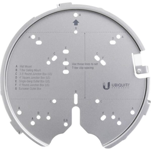 Versatile mounting system for UAP-AC-PRO, UAP-AC-HD, UAP-AC-SHD