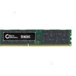 4GB Memory Module 2400Mhz  DDR4 Major DIMM for HP  2400MHz DDR4 MAJOR DIMM