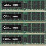 64GB Memory Module for HP  2133Mhz DDR4 Major DIMM - KIT  4x16GB 2133MHz DDR4 MAJOR DIMM - KIT 4x16GB