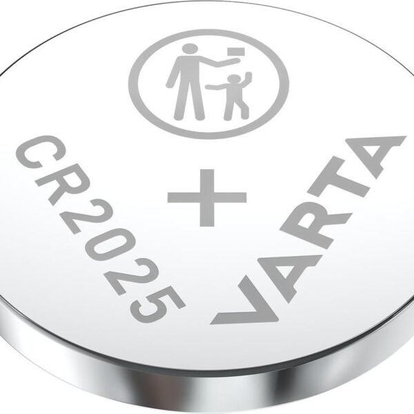 Cr2025