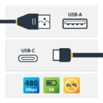 1M Usb A To C Charging Cable,  Coiled Heavy Duty Fast Charge  & Sync, High Quality Usb 2.0 A To Usb Type-C Cable, Rugged Aramid Fiber, - Image 2