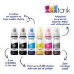 Ecotank Et-8550 - Image 3
