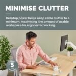Power Cube Type G - White - Image 2